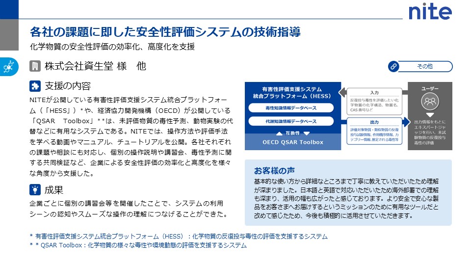 各社の課題に即した安全性評価システムの技術指導