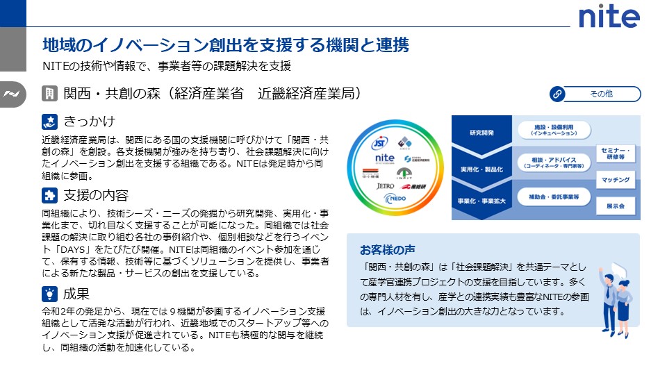 地域のイノベーション創出を支援する機関と連携