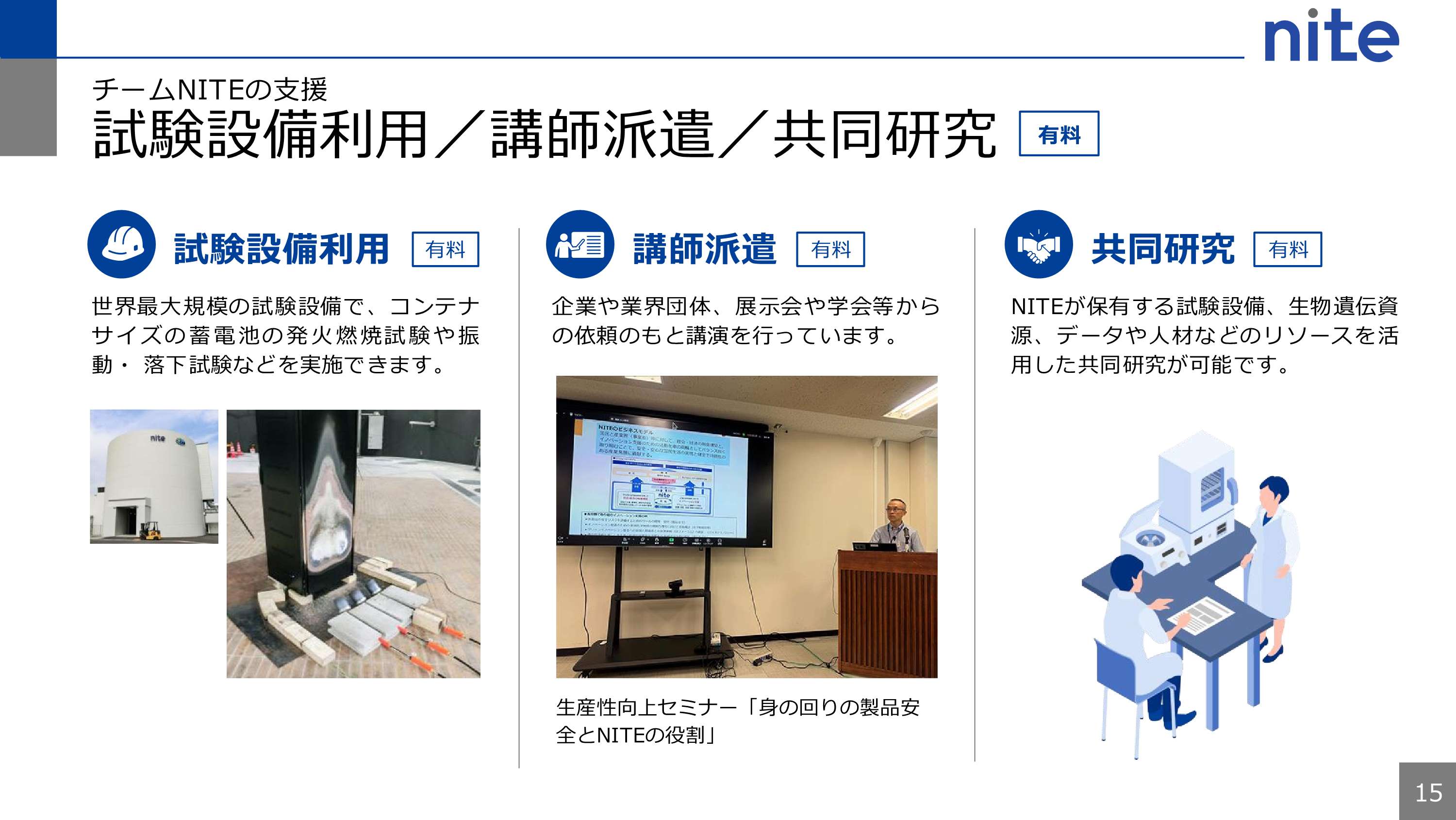 技術相談後の試験設備利用、講師派遣、共同研究は、それぞれ有料になります。試験設備利用では、世界最大規模の試験設備で、コンテナサイズの蓄電池の発火燃焼試験や振動・落下試験などを実施できます。講師派遣では、企業や業界団体、展示会や学会などからの依頼のもとで講演を行っています。共同研究では、NITEが保有する試験設備、生物遺伝資源、データや人材などのリソースを活用した共同研究が可能です。