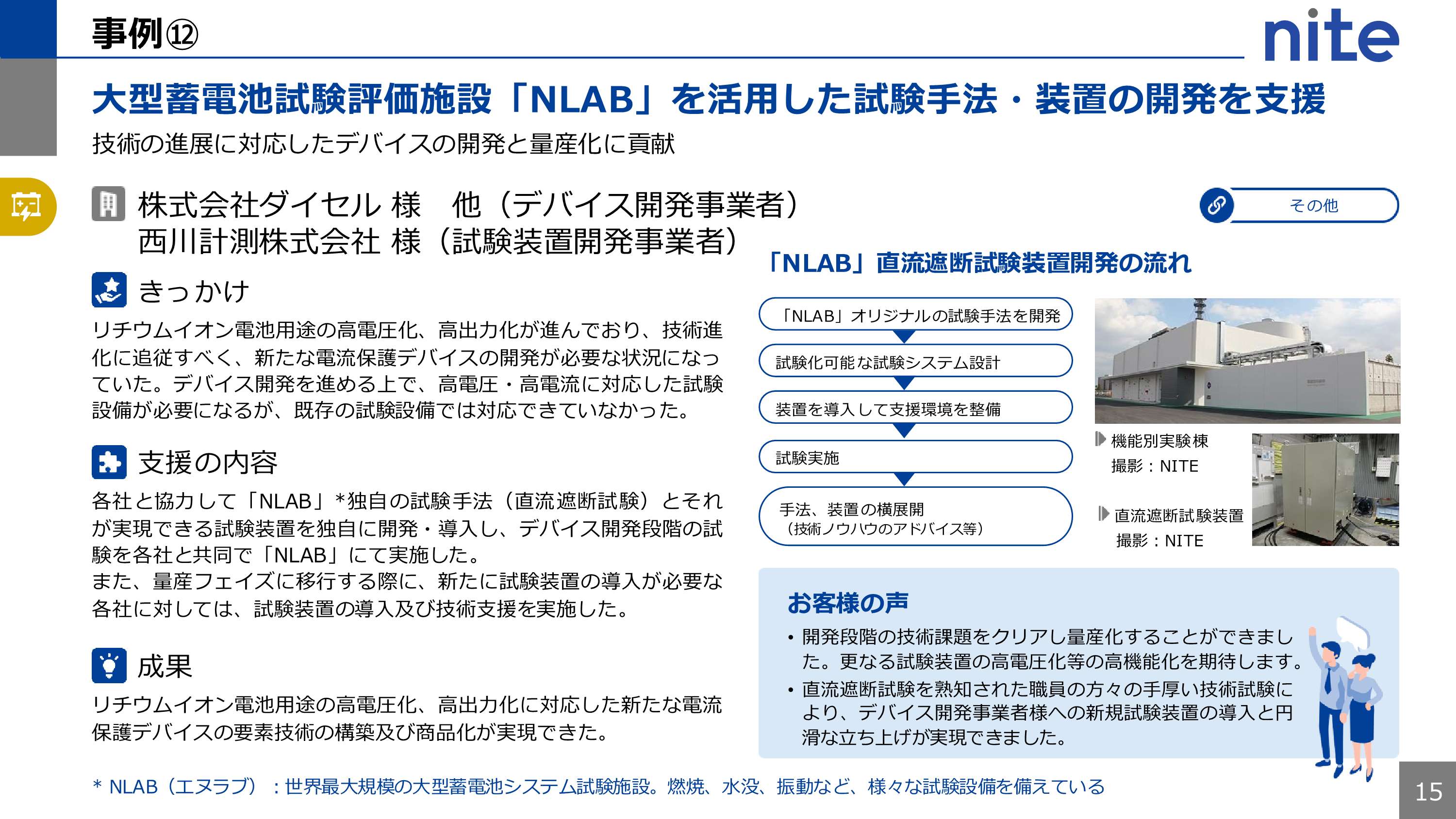 大型蓄電池試験評価施設「NLAB」を活用した試験手法・装置の開発を支援